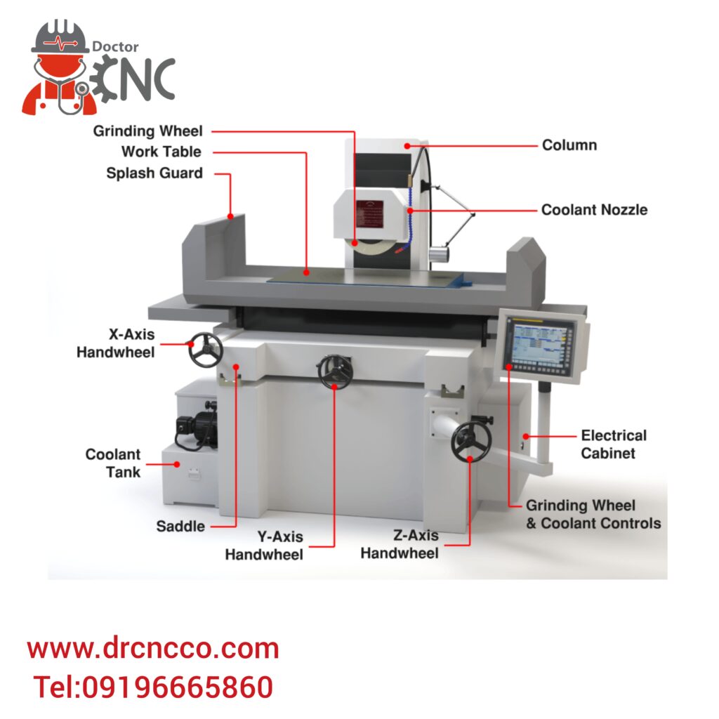 تعمیرات ماشین های CNC