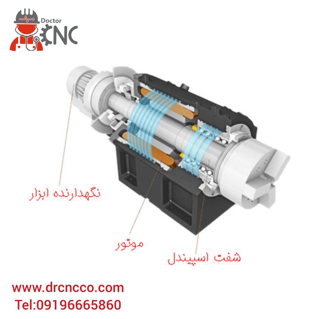 ساختار اسپیندل در کار با ماشین cnc چیست؟