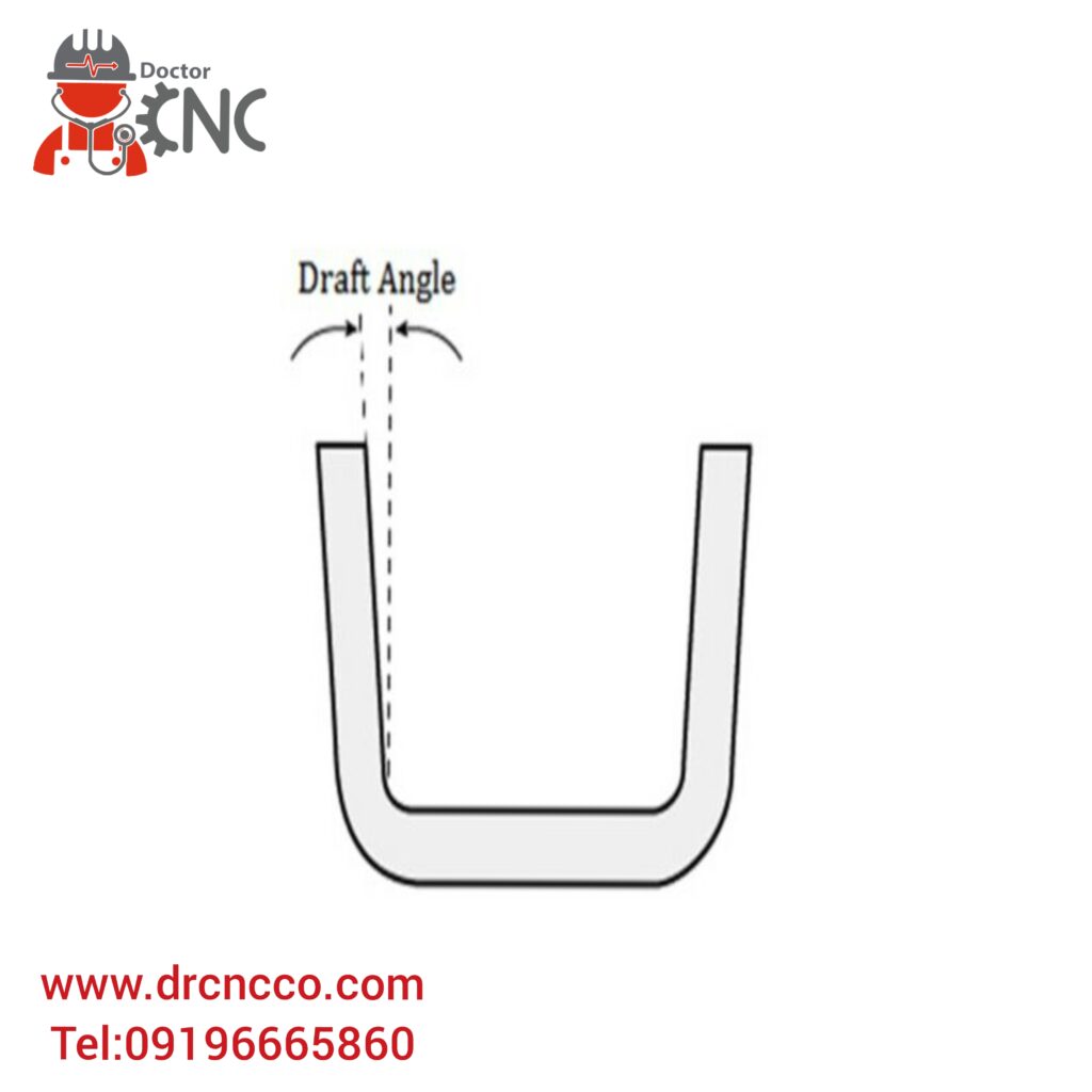 سطوح غیر عامل در ماشینکاریCNC