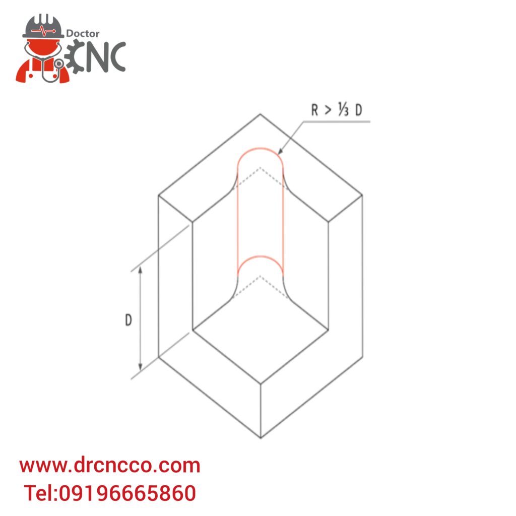 طراحی قطعات در ماشینکاریCNC